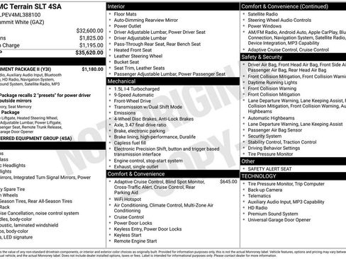 Used 2021 GMC Terrain SLT w/ Infotainment Package II FWD image 4