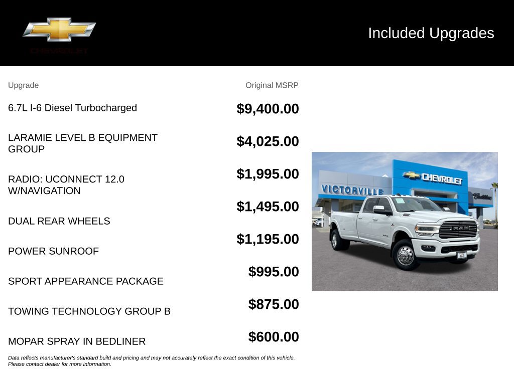 Used 2021 RAM 3500 Laramie AWD/4WD image 5
