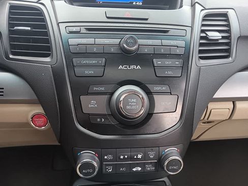 Used 2015 Acura RDX AWD image 21