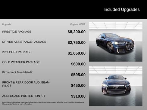 Used 2019 Audi A6 3.0T Prestige w/ Prestige Package image 4