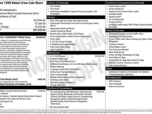 Used 2019 RAM 1500 Rebel w/ Rebel Level 2 Equipment Group AWD/4WD image 2