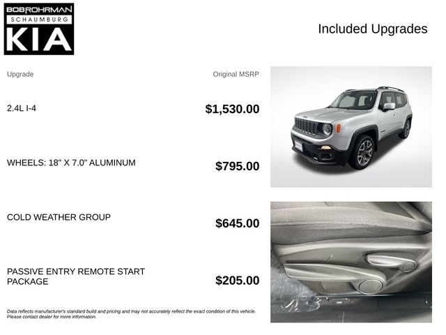 Used 2017 Jeep Renegade Latitude w/ Cold Weather Group AWD/4WD image 4