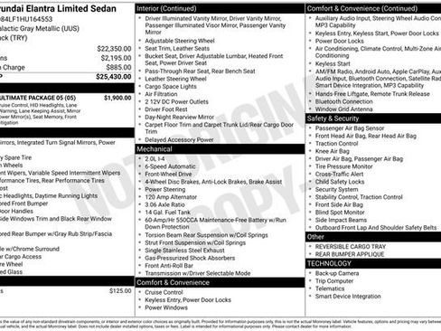 Used 2017 Hyundai Elantra Limited w/ Limited Ultimate Package 05 FWD image 35
