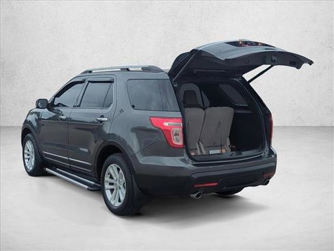 Used 2015 Ford Explorer XLT w/ Equipment Group 202B FWD image 9