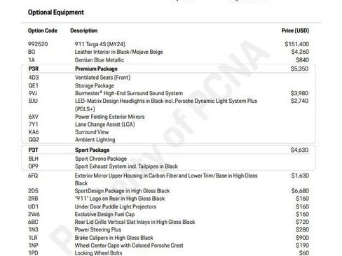 Used 2024 Porsche 911 Targa 4S image 6