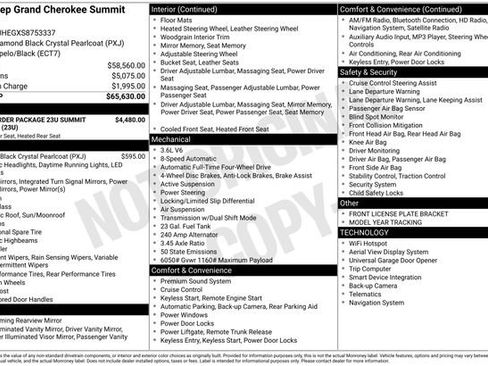 New 2025 Jeep Grand Cherokee Summit AWD/4WD image 31