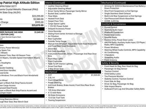 Used 2016 Jeep Patriot High Altitude FWD image 1