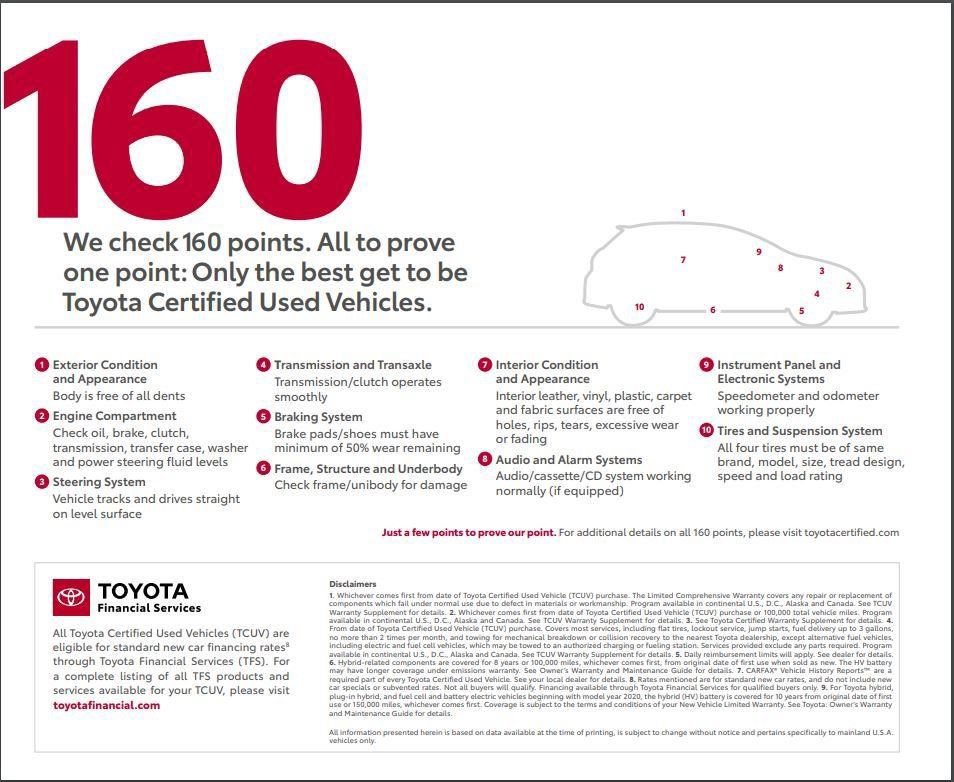 Certified 2024 Toyota Tacoma SR AWD/4WD image 38