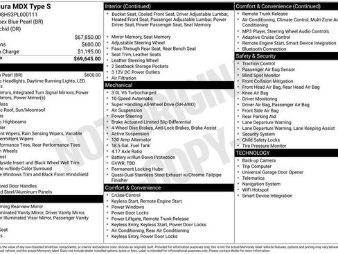 Used 2023 Acura MDX Type S image 29