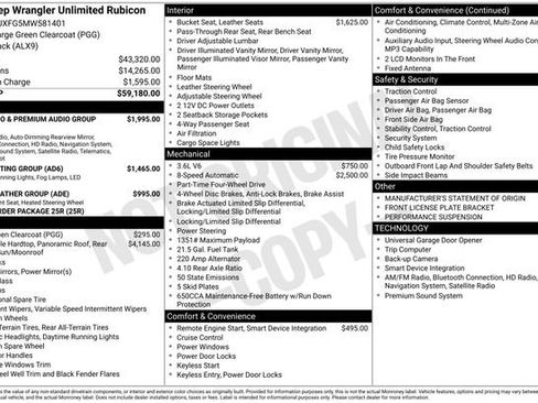 Used 2021 Jeep Wrangler Unlimited Rubicon image 33