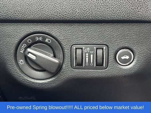 Used 2017 Dodge Charger Police RWD image 28