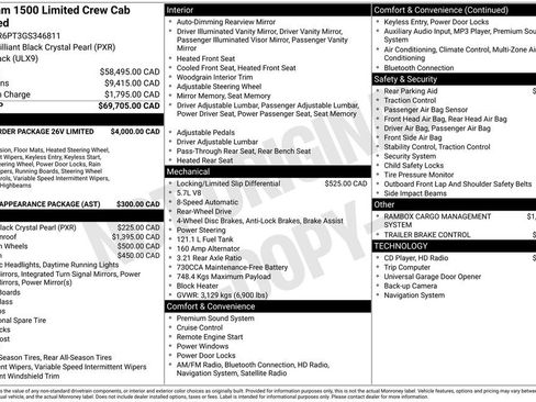 Used 2016 RAM 1500 Limited image 10