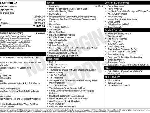 Used 2019 Kia Sorento LX w/ LX Convenience Package image 44