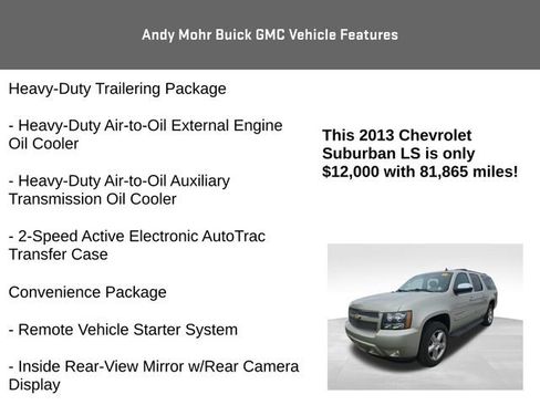 Used 2013 Chevrolet Suburban LS w/ All-Star Edition AWD/4WD image 8