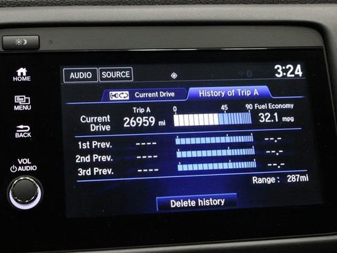 Used 2022 Honda HR-V Sport image 34