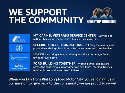 Used 2018 Hyundai Tucson SEL AWD/4WD image 2