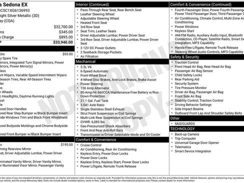 Used 2016 Kia Sedona EX FWD image 6