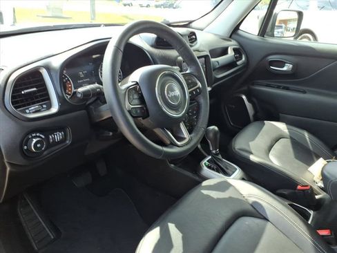 Used 2021 Jeep Renegade Limited w/ Sun & Sound Group AWD/4WD image 18