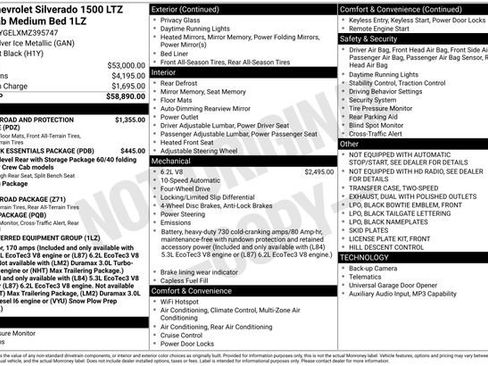 Used 2021 Chevrolet Silverado 1500 LTZ AWD/4WD image 24