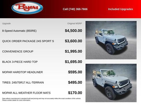 Used 2024 Jeep Wrangler Sport AWD/4WD image 5