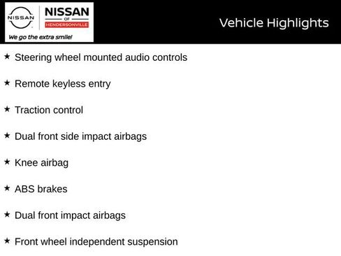 Certified 2024 Nissan Versa SV w/ Trunk Package image 12