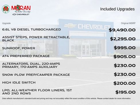 Certified 2024 GMC Sierra 2500 AT4 w/ AT4 Preferred Package image 5