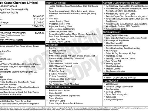 Used 2023 Jeep Grand Cherokee Limited w/ Black Appearance Package image 28