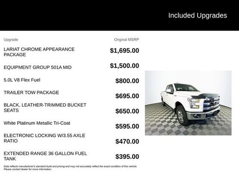 Used 2015 Ford F150 Lariat AWD/4WD image 5