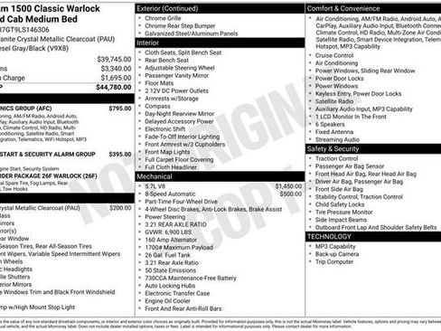 Used 2020 RAM 1500 Warlock w/ Electronics Group AWD/4WD image 4