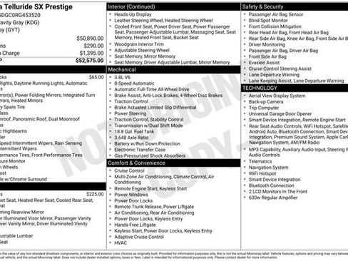 Certified 2024 Kia Telluride SX Prestige AWD/4WD image 6