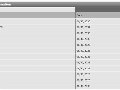 Used 2025 Nissan Kicks SV w/ Charging Package image 30