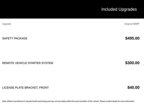 Used 2022 Buick Encore Preferred w/ Safety Package image 2