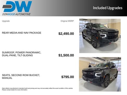 Used 2021 Chevrolet Tahoe Z71 w/ Rear Media and Nav Package image 6