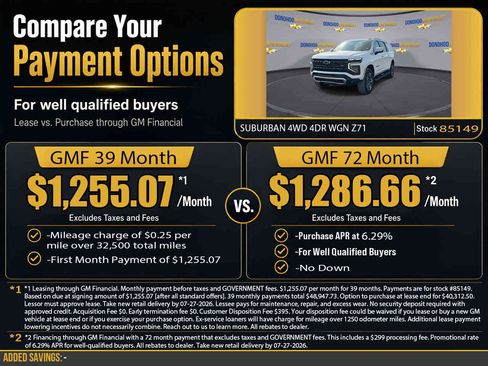 New 2026 Chevrolet Suburban Z71 w/ Comfort Package AWD/4WD image 2