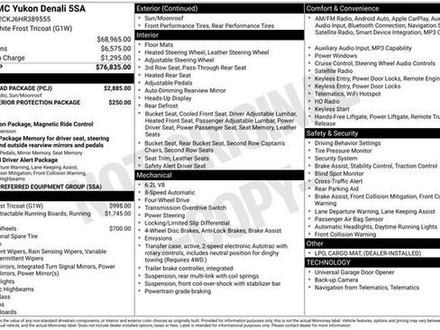 Used 2017 GMC Yukon Denali w/ Open Road Package image 7