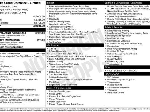 Used 2024 Jeep Grand Cherokee L Limited w/ Black Appearance Package AWD/4WD image 12