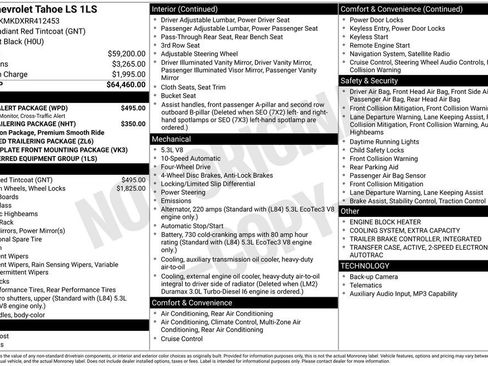Used 2024 Chevrolet Tahoe LS w/ Driver Alert Package AWD/4WD image 5