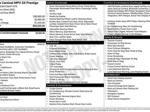 Used 2025 Kia Carnival SX Prestige image 39