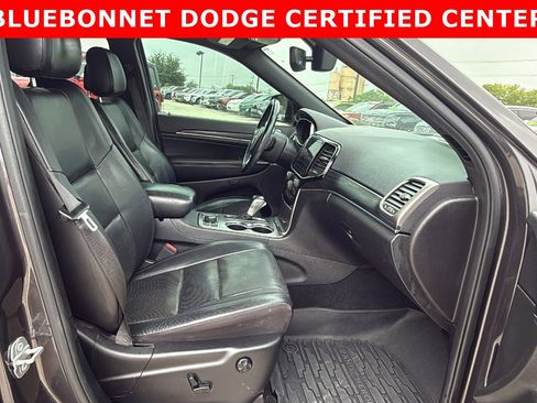 Used 2020 Jeep Grand Cherokee Limited w/ Luxury Group II AWD/4WD image 29