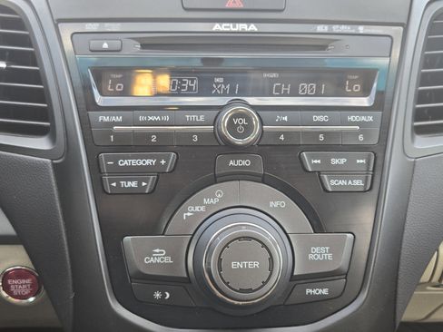 Used 2015 Acura RDX AWD w/ Technology Package image 16