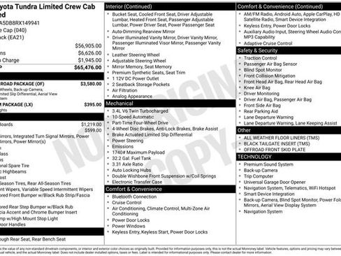 Used 2024 Toyota Tundra Limited w/ TRD Off-Road Package AWD/4WD image 34