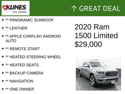 Used 2020 RAM 1500 Limited image 2