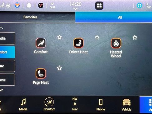 Used 2022 Jeep Grand Cherokee L Limited w/ Black Appearance Package image 37