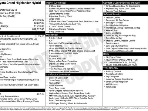Used 2025 Toyota Grand Highlander AWD Hybrid image 38