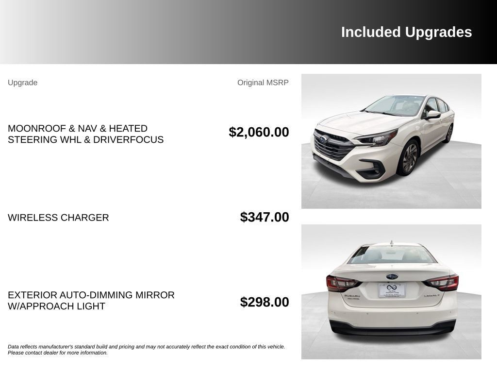 Used 2024 Subaru Legacy Limited AWD/4WD image 6