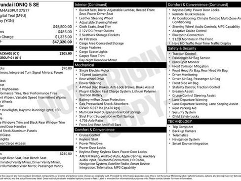 Used 2023 Hyundai Ioniq 5 SE w/ Cargo Package RWD image 10