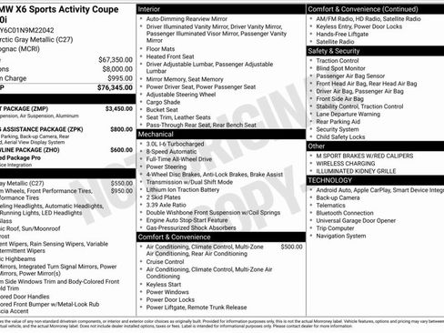 Used 2022 BMW X6 xDrive40i w/ M Sport Package image 7