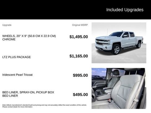 Used 2016 Chevrolet Silverado 1500 LTZ w/ LTZ Plus Package AWD/4WD image 5