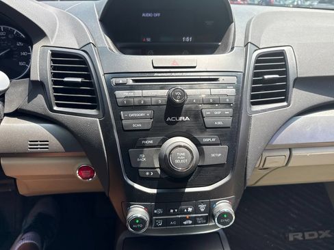 Used 2015 Acura RDX AWD image 24