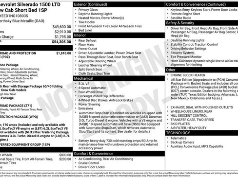 Used 2022 Chevrolet Silverado 1500 RST AWD/4WD image 23